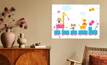 Visualisierung des Produkts