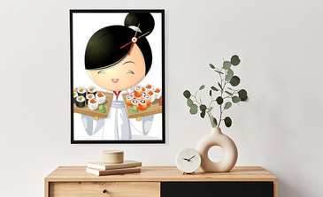 Visualisierung des Produkts