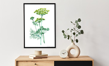 Visualisierung des Produkts