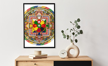 Visualisierung des Produkts