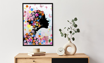 Visualisierung des Produkts