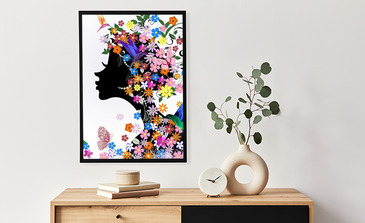 Visualisierung des Produkts