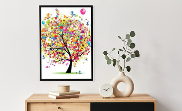 Visualisierung des Produkts