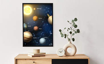 Visualisierung des Produkts