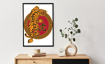 Visualisierung des Produkts