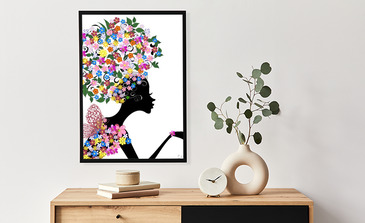 Visualisierung des Produkts