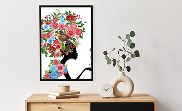 Visualisierung des Produkts