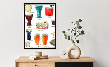 Visualisierung des Produkts