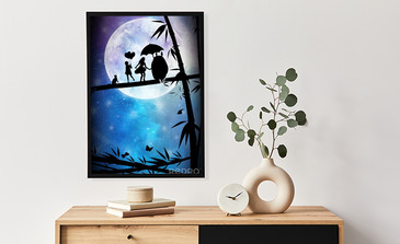 Visualisierung des Produkts