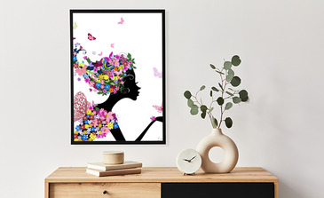 Visualisierung des Produkts