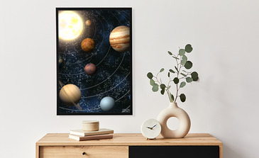 Visualisierung des Produkts