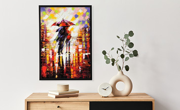 Visualisierung des Produkts