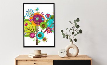 Visualisierung des Produkts