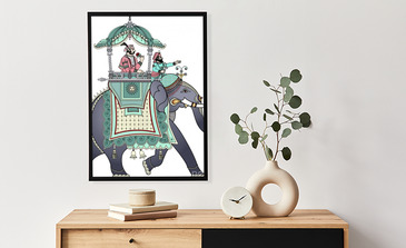 Visualisierung des Produkts