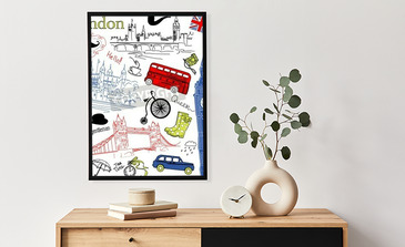 Visualisierung des Produkts