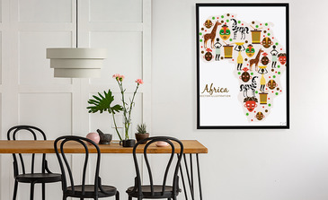 Visualisierung des Produkts