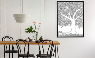 Visualisierung des Produkts