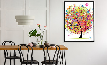 Visualisierung des Produkts