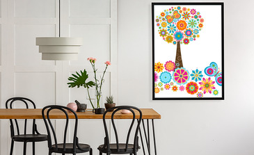 Visualisierung des Produkts