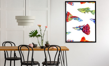 Visualisierung des Produkts