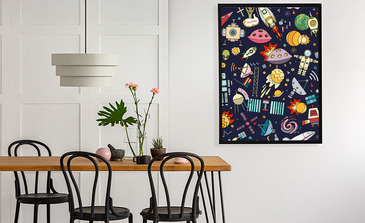 Visualisierung des Produkts