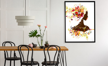 Visualisierung des Produkts