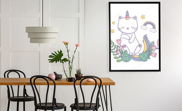 Visualisierung des Produkts