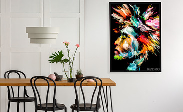 Visualisierung des Produkts