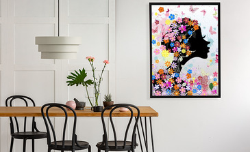 Visualisierung des Produkts