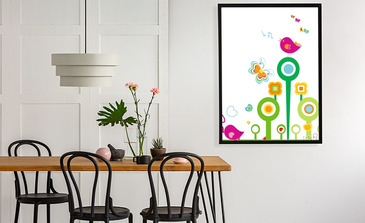 Visualisierung des Produkts