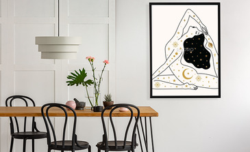 Visualisierung des Produkts