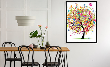 Visualisierung des Produkts