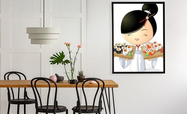 Visualisierung des Produkts