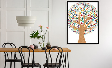 Visualisierung des Produkts