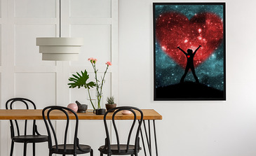 Visualisierung des Produkts