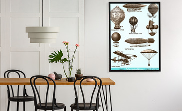 Visualisierung des Produkts