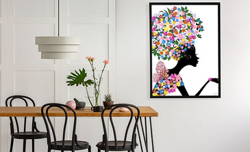 Visualisierung des Produkts