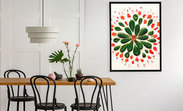 Visualisierung des Produkts