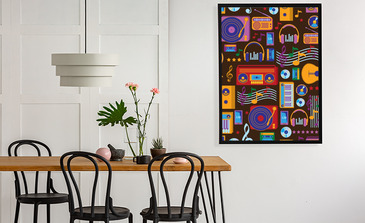 Visualisierung des Produkts