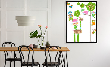 Visualisierung des Produkts