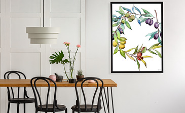 Visualisierung des Produkts