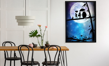 Visualisierung des Produkts