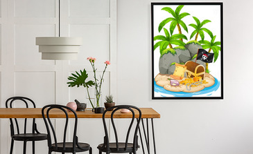 Visualisierung des Produkts