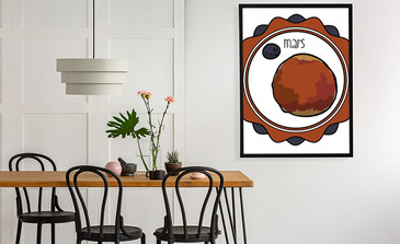 Visualisierung des Produkts