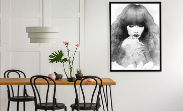 Visualisierung des Produkts