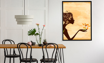 Visualisierung des Produkts