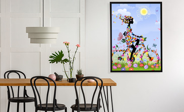 Visualisierung des Produkts