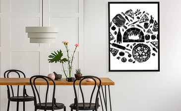 Visualisierung des Produkts