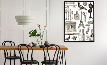 Visualisierung des Produkts