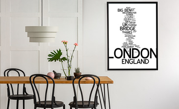 Visualisierung des Produkts